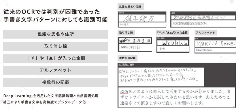 「AI-OCR」は書類業務を効率化させるクラウドサービスです-1.jpg