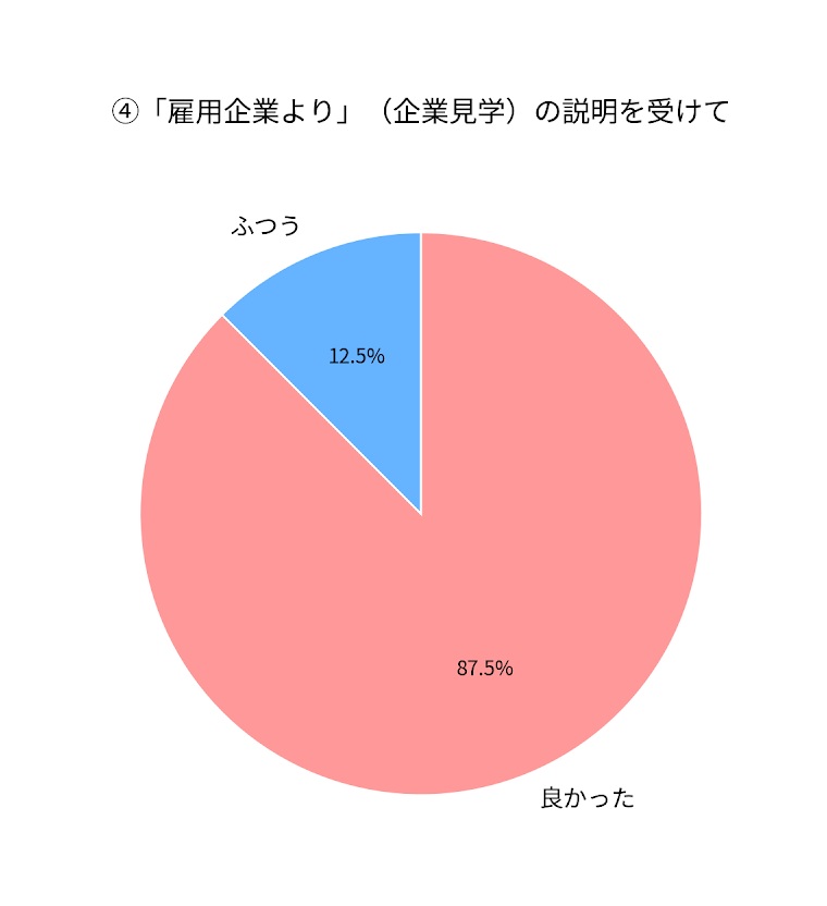 0924円グラフ.jpg